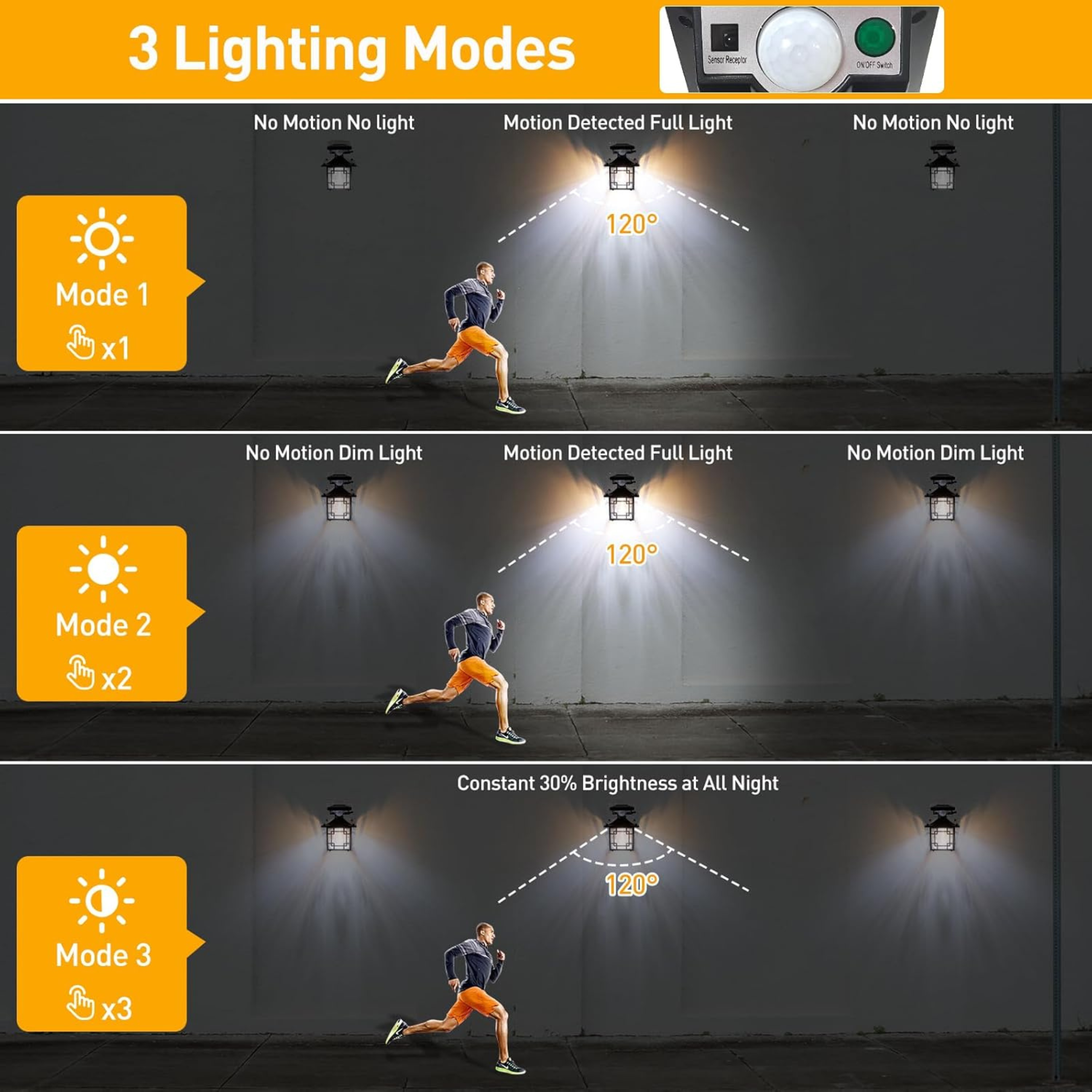 Garden solar lighting mounted on house