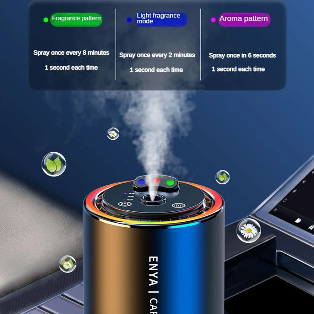 Car Air Purifier & Aroma Diffuser – USB Powered, 7-Color LED