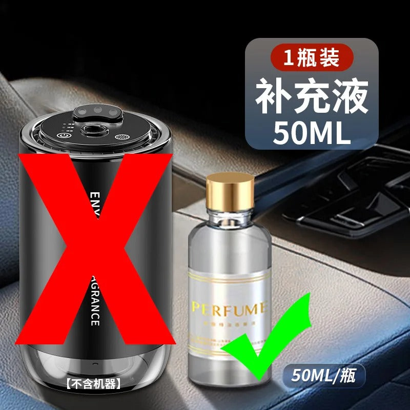 Car Air Purifier & Aroma Diffuser – USB Powered, 7-Color LED